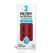 2 pack filtre pre filtračnú fľašu + uzáver fľaše